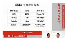 linux自学入门视频教程
