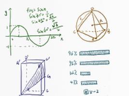 高中数学-立体几何考点复习